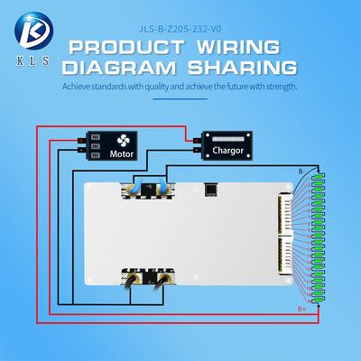 KLS LiFePO4 Battery BMS: Suitable for 10S, 11S, 12S, 13S with 3.2V Cells. Offering 70A, 80A, 90A, 30A Current Ratings. Ideal for 42V Electric Motorcycle Applications.