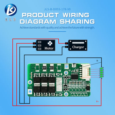 KLS Factory Wholesale BMS: 3S - 5S LiFePO4, 20A with NTC - Battery Protection Board